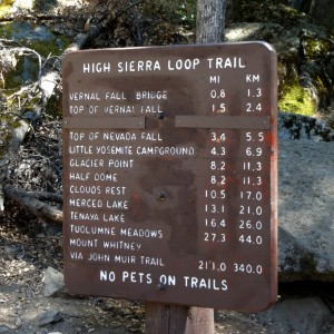 Yosemite Sign Post