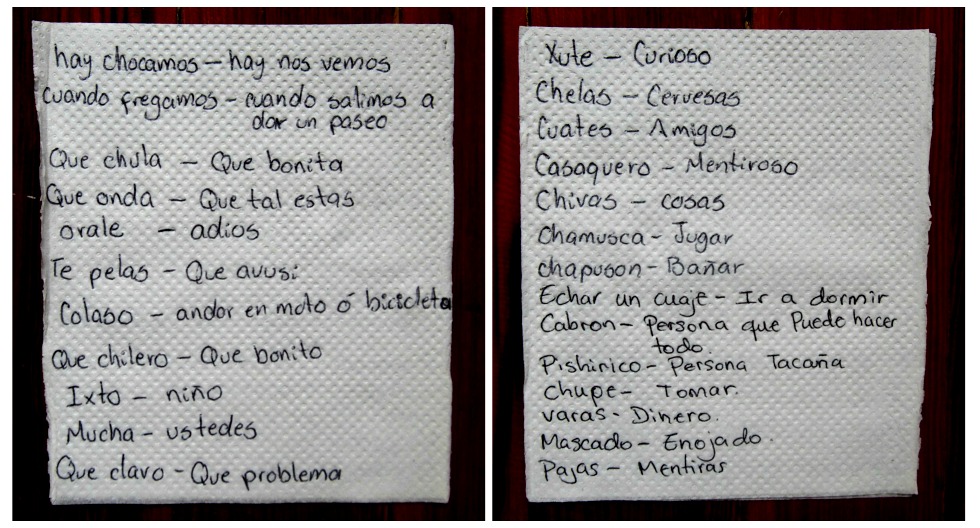 Spanish Lessons in Coban, Guatemala