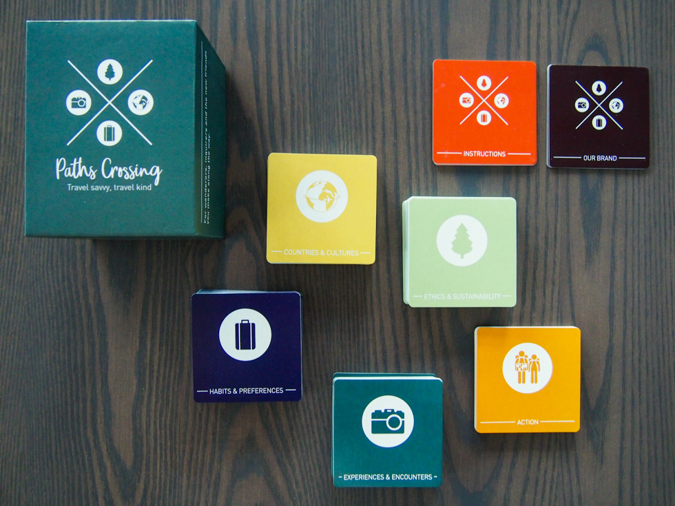 Contents of Paths Crossing travel card game: five piles of game play cards, and one pile each of instructions and branding cards, next to Paths Crossing box